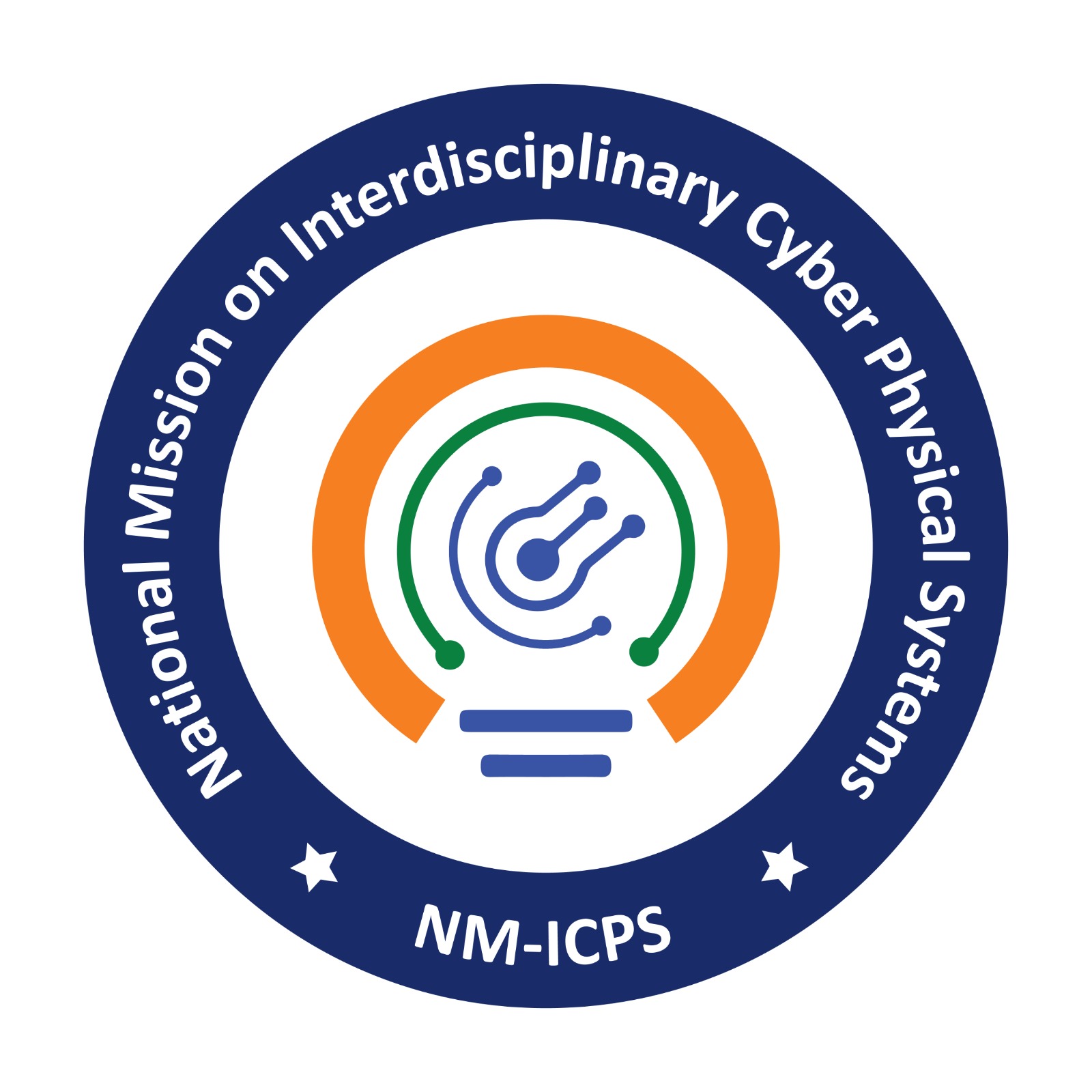 National Mission on Interdisciplinary Cyber Physical Systems (NM-ICPS)
